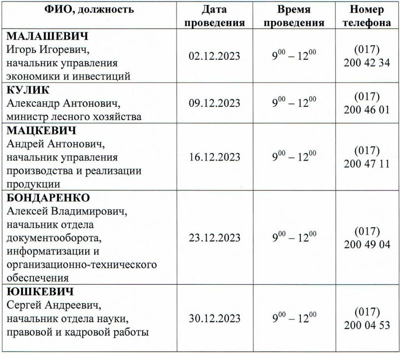 График прямых телефонных линий, проводимых в декабре 2023 года руководством Министерства лесного хозяйства