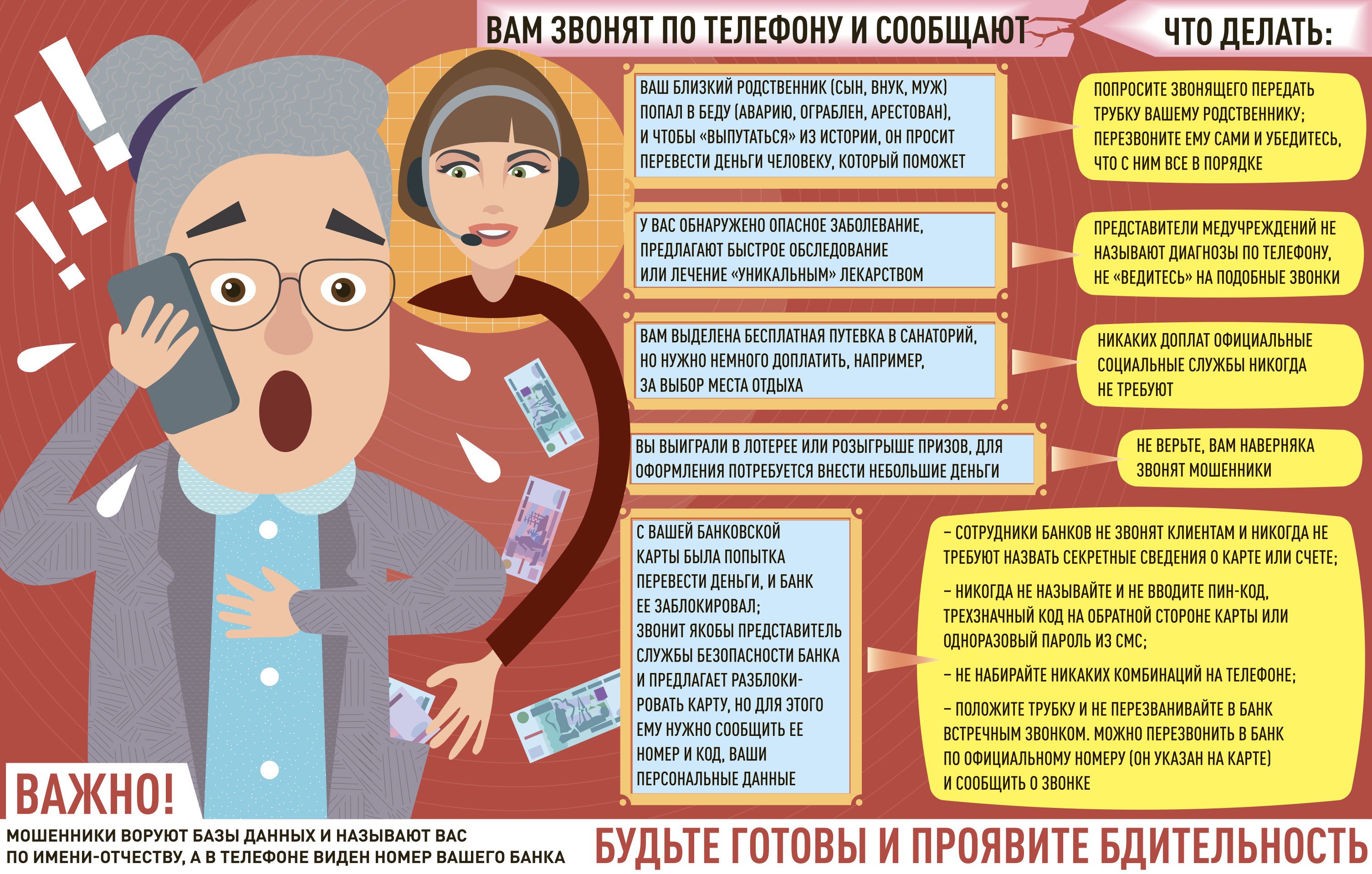 Не попадитесь на уловки мошенников