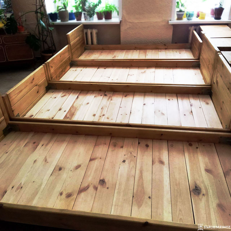 ФОРМУЛА ПОПУЛЯРНОСТИ СТАРОБИНСКОГО ЛЕСХОЗА