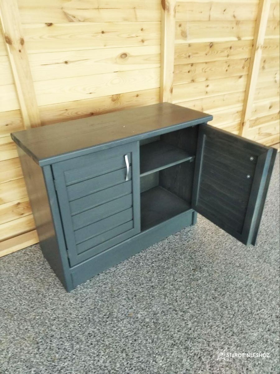 ФОРМУЛА ПОПУЛЯРНОСТИ СТАРОБИНСКОГО ЛЕСХОЗА