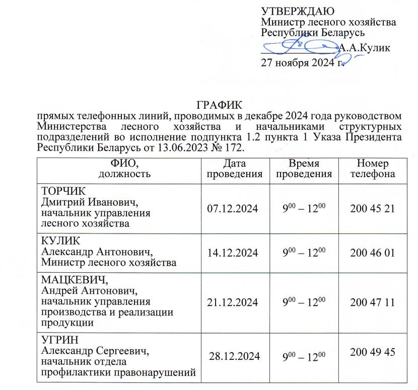 График прямых телефонных линий, проводимых в декабре 2024 года руководством Министерства лесного хозяйства