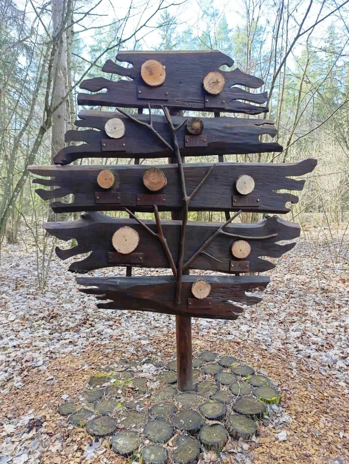 ВЫЕЗДНОЙ СЕМИНАР ПО ВОПРОСАМ БЛАГОУСТРОЙСТВА И РАЗВИТИЯ ЭКОЛОГИЧЕСКОГО ТУРИЗМА