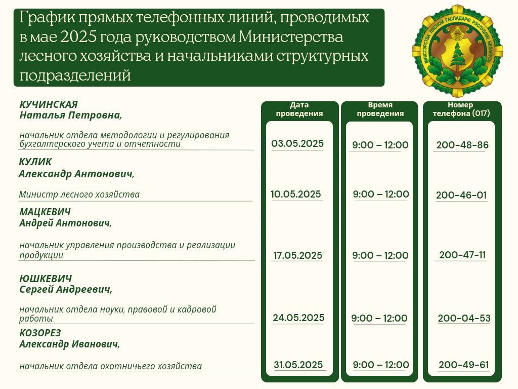 График прямых телефонных линий руководства Минлесхоза в мае