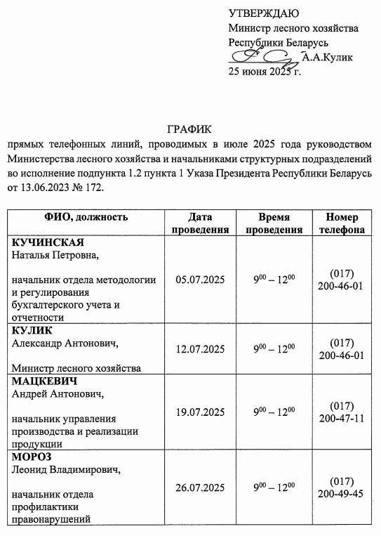 График прямых телефонных линий в июле 2025