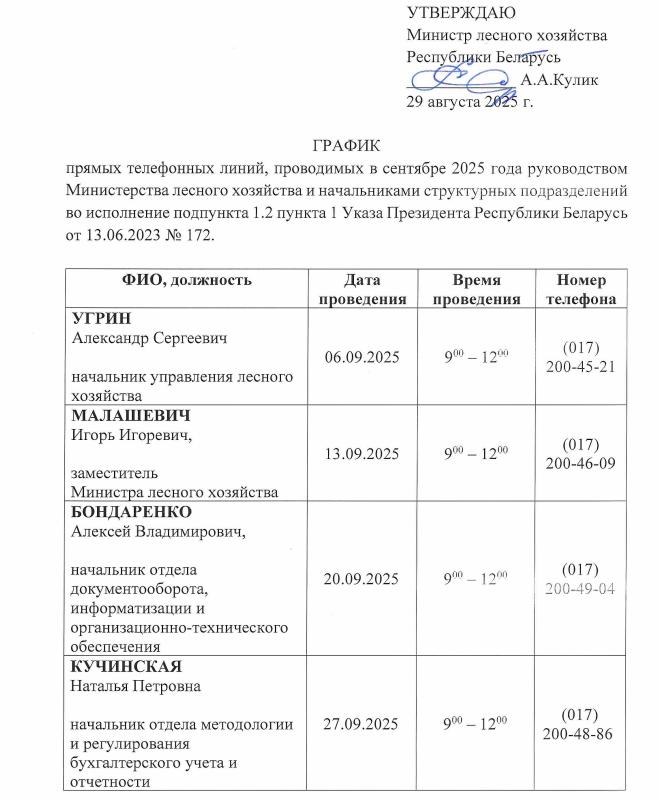 График прямых телефонных линий, проводимых в июне 2025 года руководством Министерства лесного хозяйства