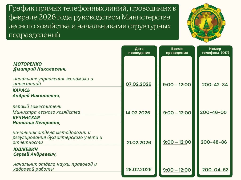 В феврале в Минлесхозе проведут сразу четыре "прямые телефонные линии". 