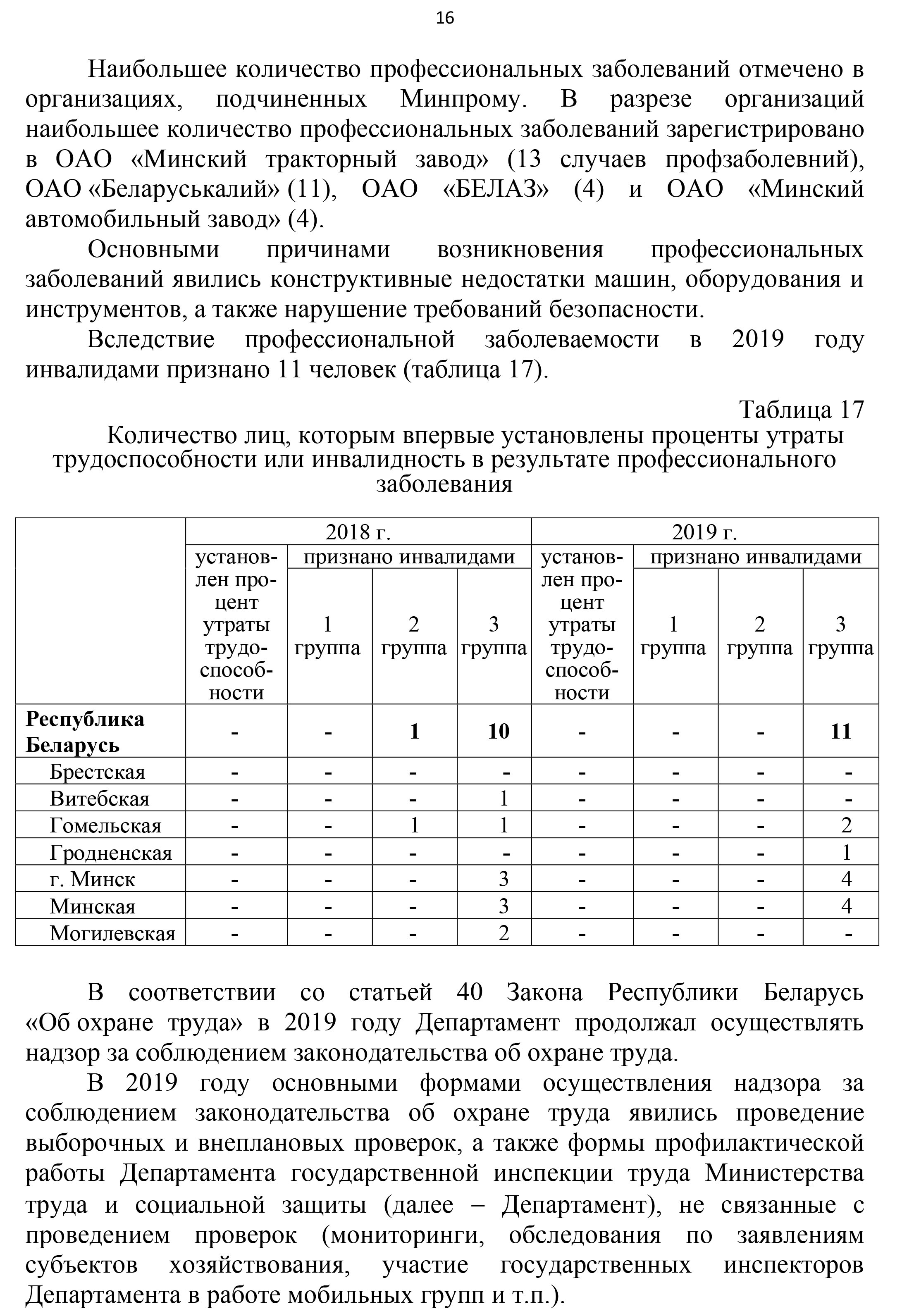 охрана труда 2020