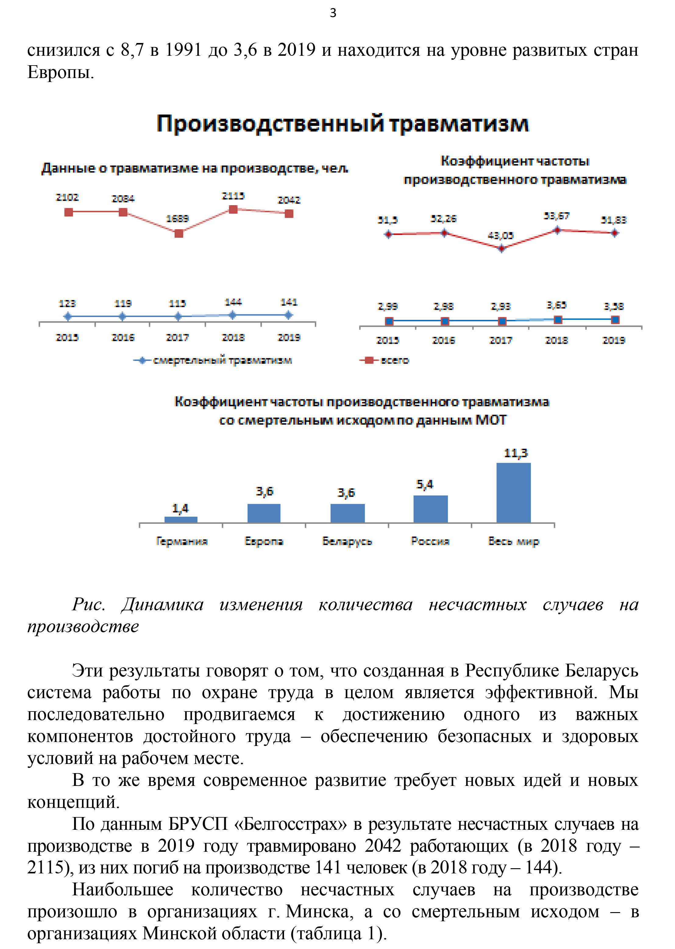 охрана труда 2020