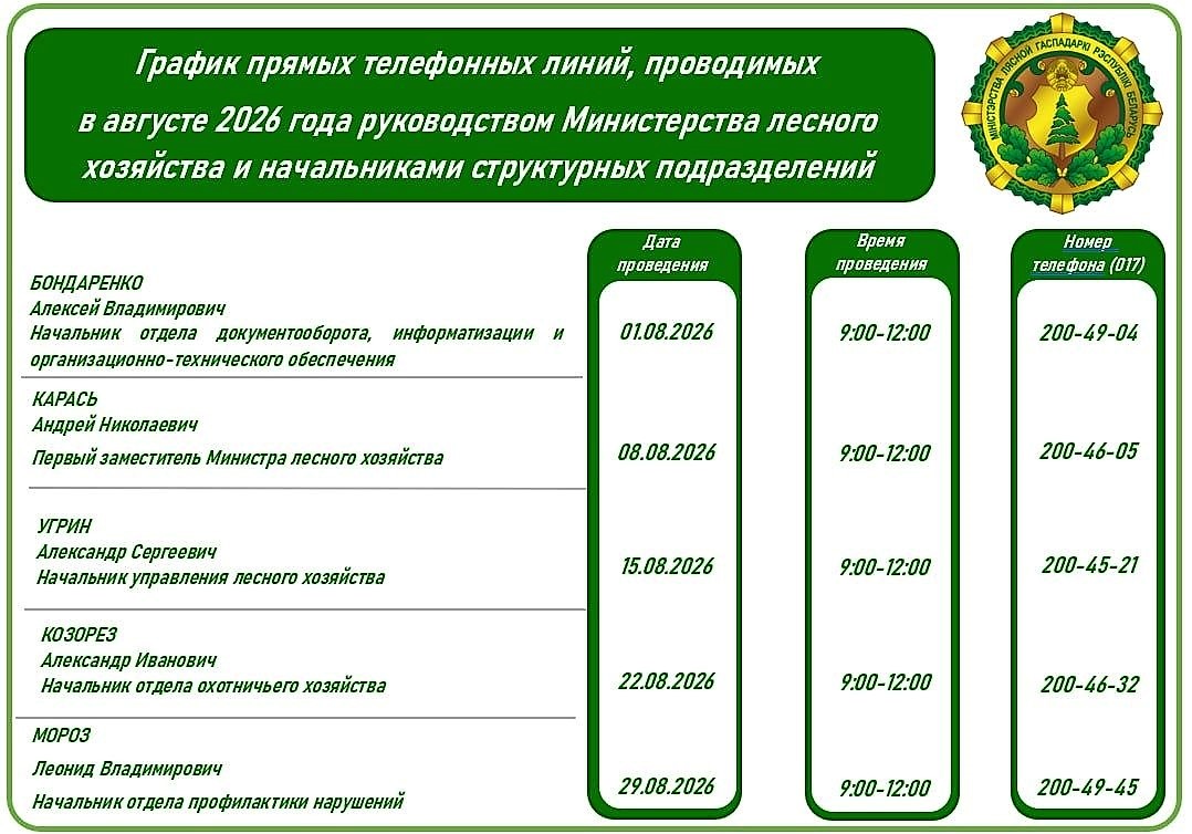 График прямых телефонных линий, проводимых в  августе 2026