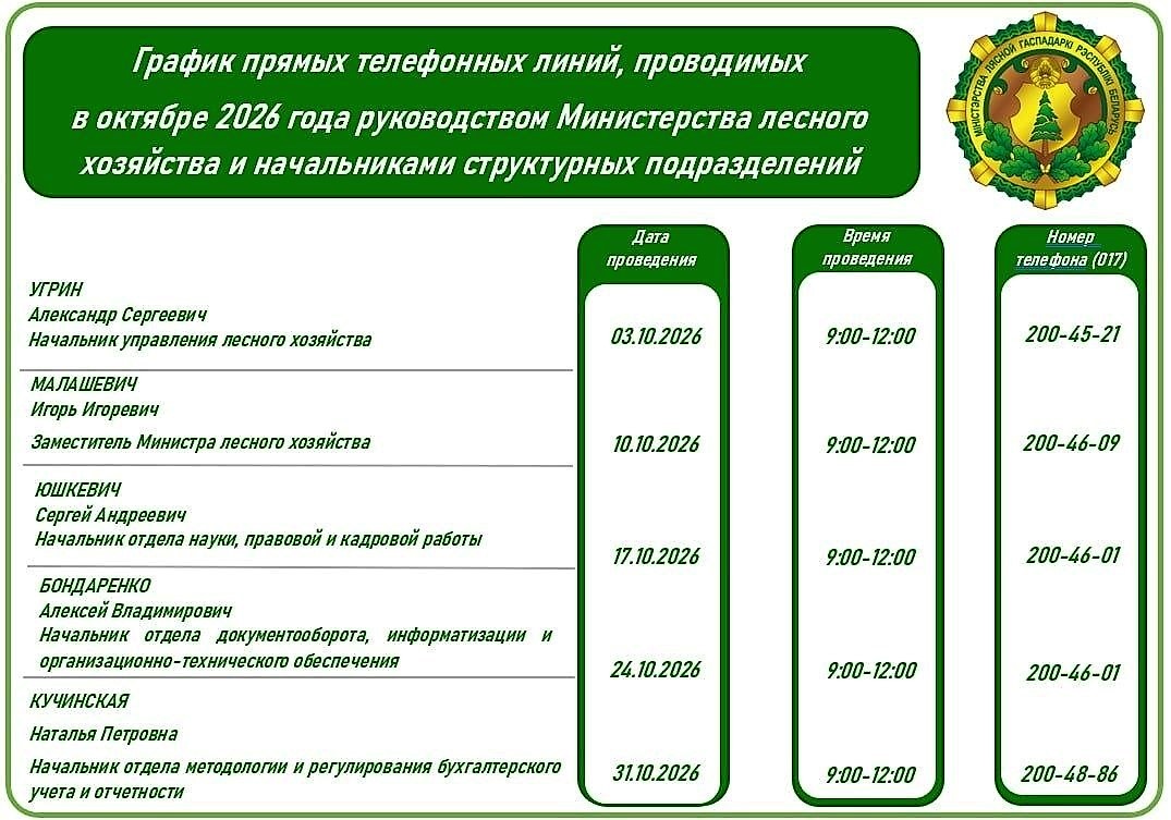График прямых телефонных линий, проводимых в октябре 2026